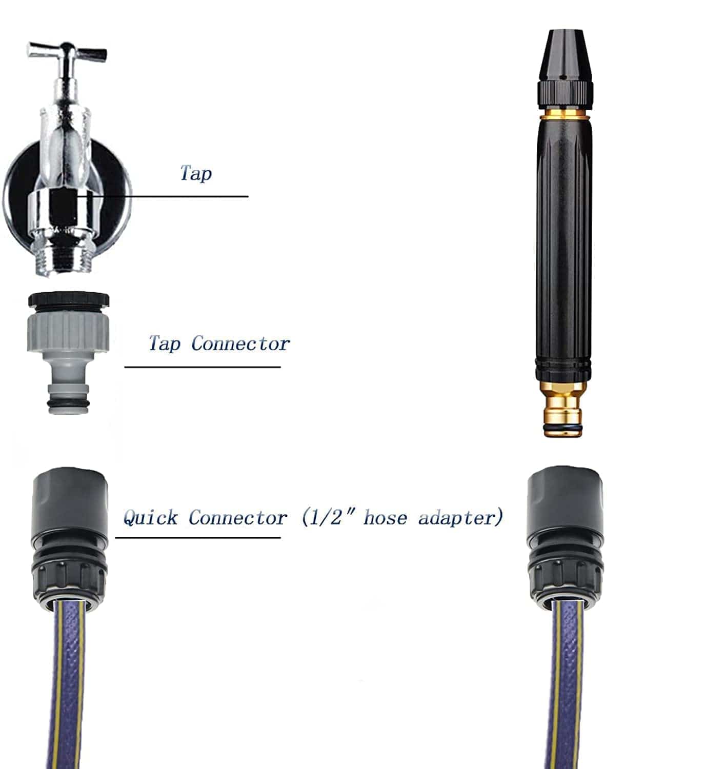 Homily Nozzle Water Spray Jet