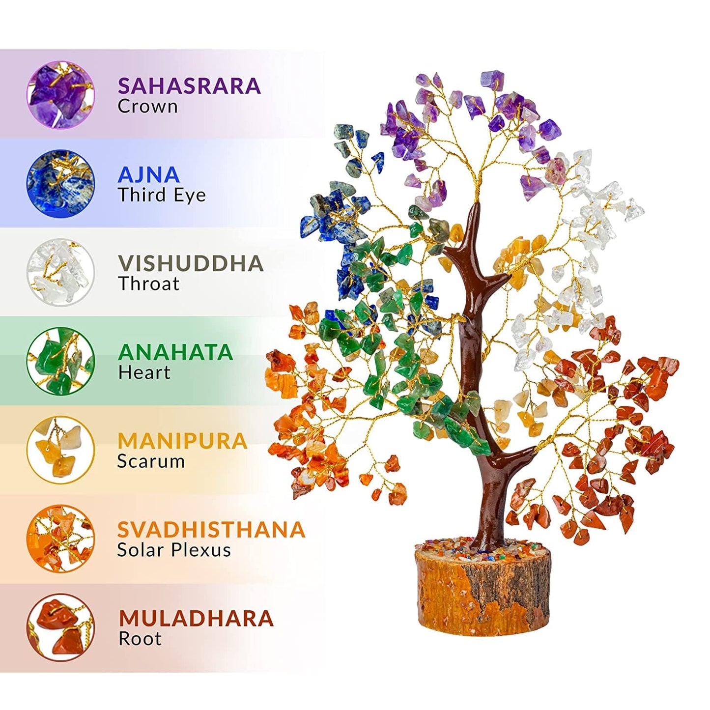 Homily Seven Chakra Crystal Tree