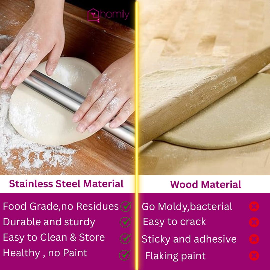 Homily Stainless Steel Rolling Pin for Chapati, Roti, Dough